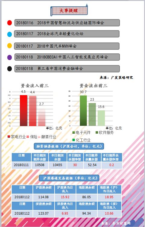 第1175页