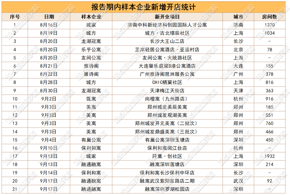第1138页