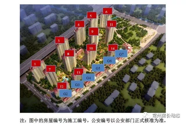 常州楼盘最新报价及市场走势深度探讨，多元观点与市场分析