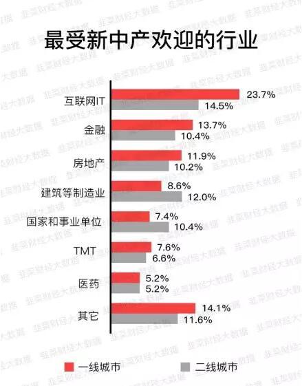 梅州市人才网最新招聘,数据驱动方案_赛博版23.470
