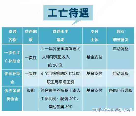 第1050页
