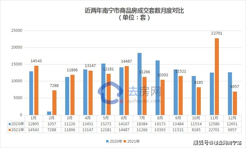 第1034页