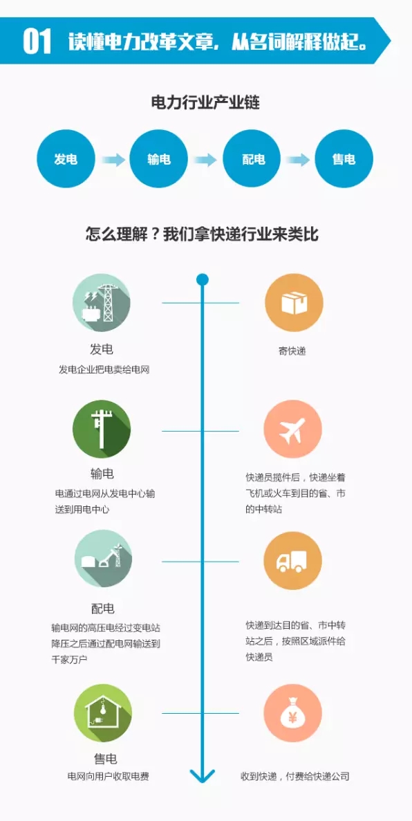 第761页