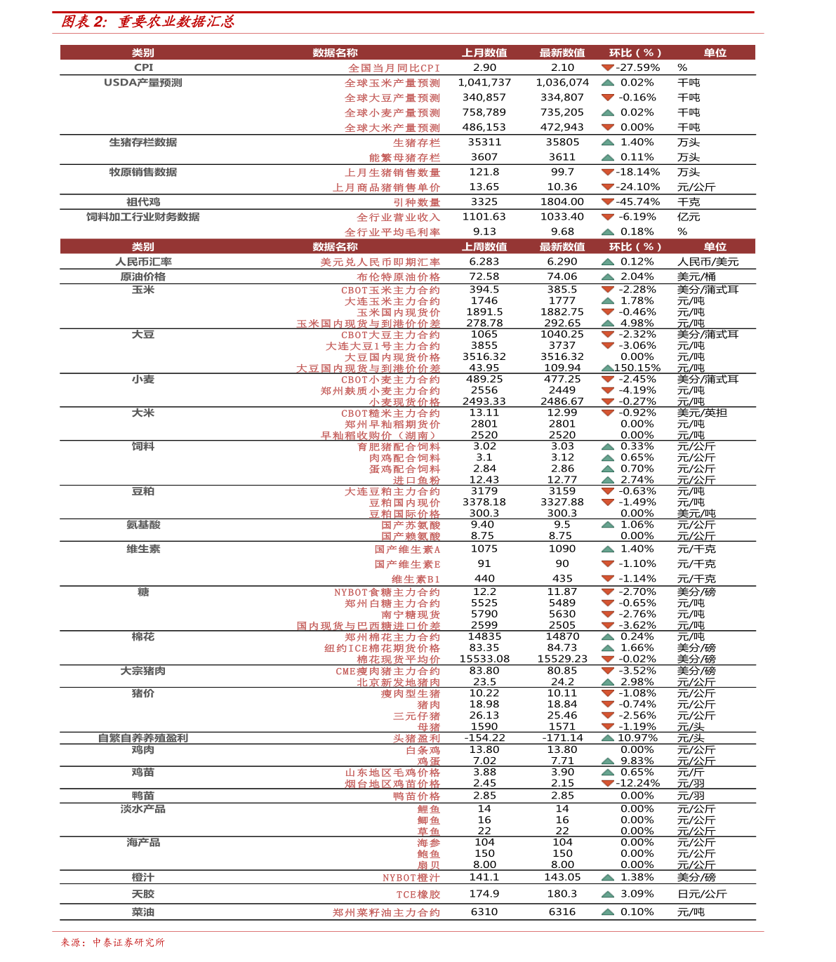 石城县最新房价报价详解与指南