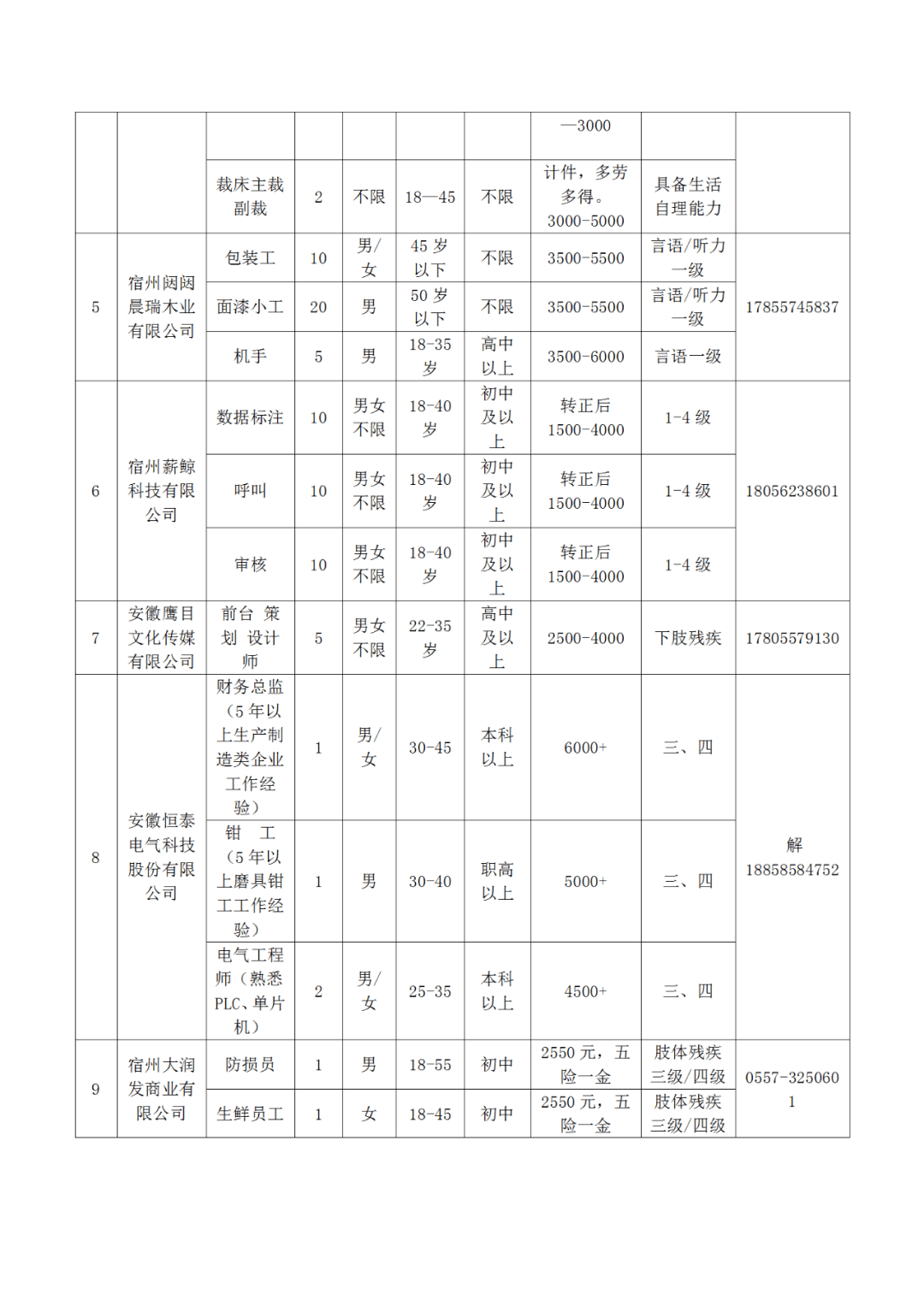 第656页