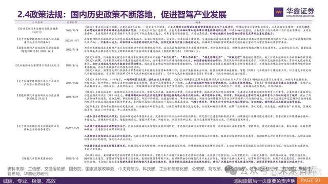 书法艺术中心 第142页