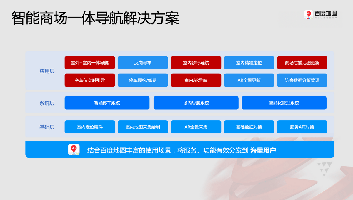 第530页