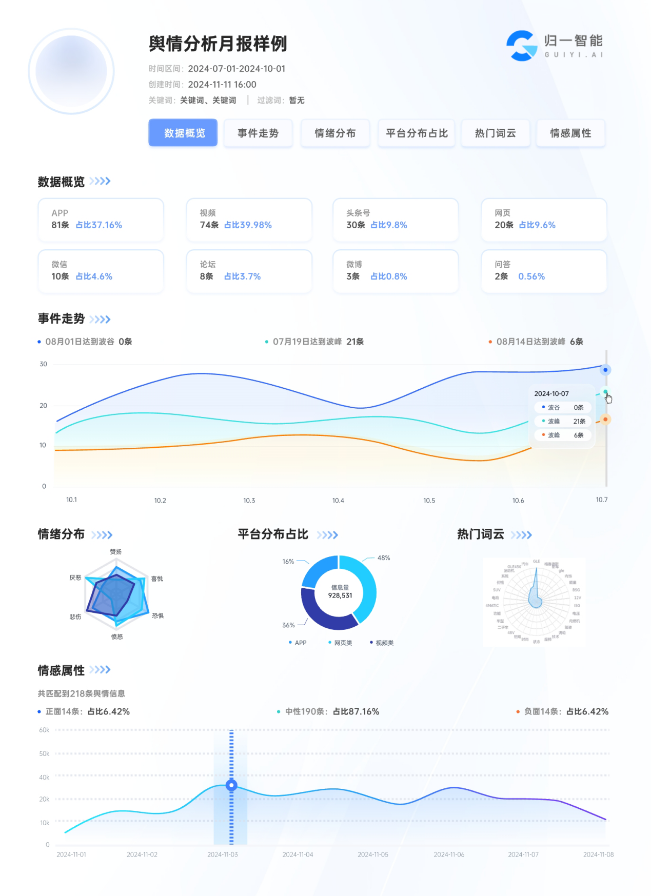 第508页
