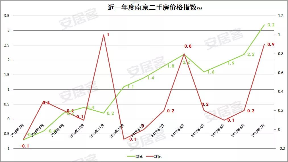 书法艺术中心 第104页