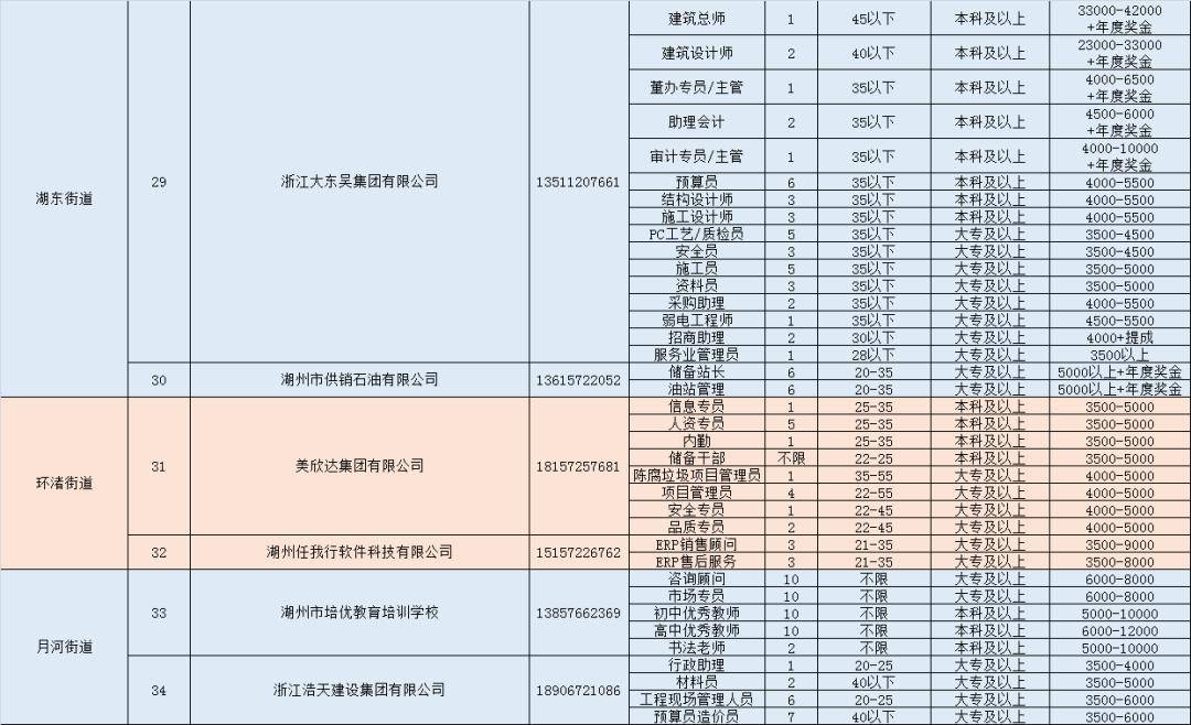 第417页