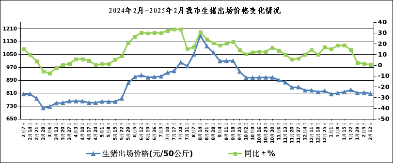 书法艺术中心 第82页