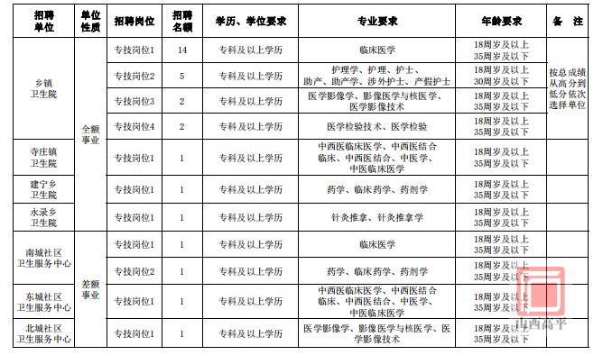 书法艺术中心 第63页