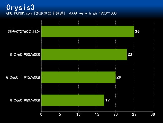 书法艺术中心 第55页