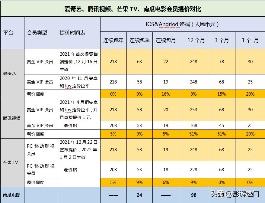 书法艺术中心 第54页