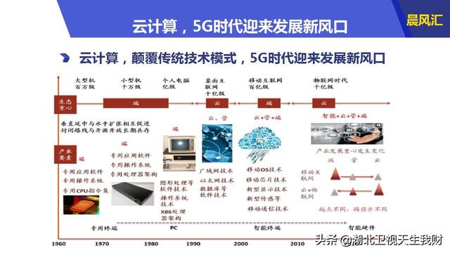 会畅通讯股票最新动态