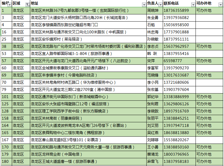 容钰慕轻歌，学习之旅的蜕变与自信成就之源