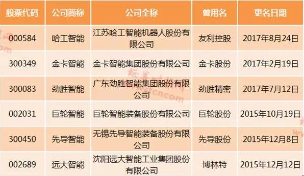 书法艺术中心 第25页